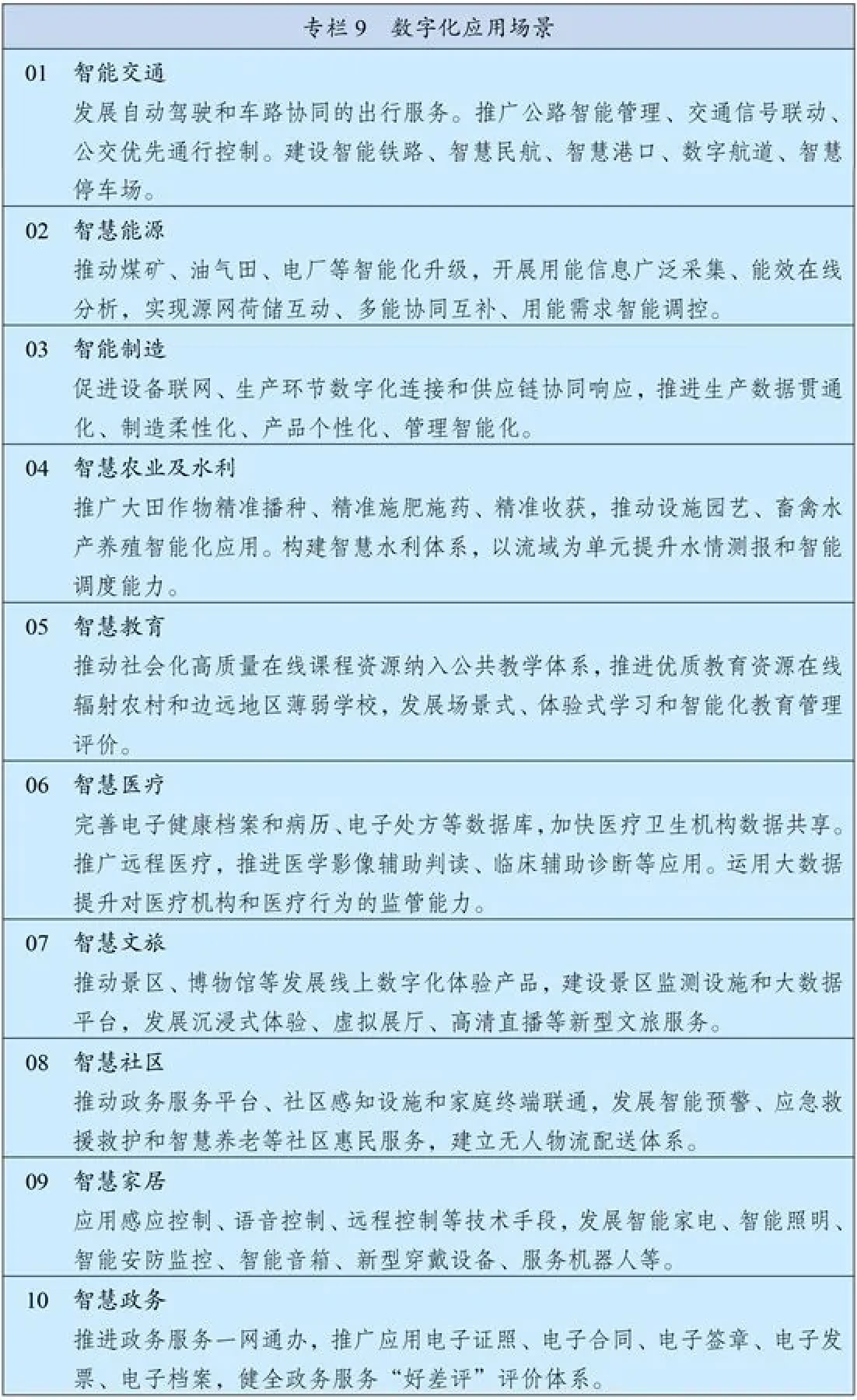 lol菠菜网正规平台:开发者：建议数字中国的参与者作为创业者我们应该从中寻找创